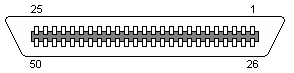 Centronics 50-pin female